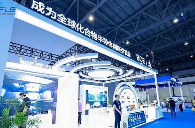 Micro LED΢@ʾa(chn)δ(li)څ(sh)