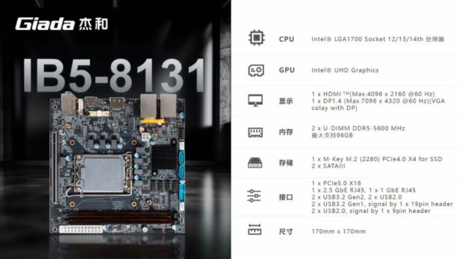 ֧PCIe5.0ܺͿƼB760IB5-8131c(din)@