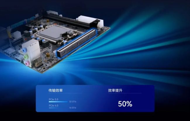 ֧PCIe5.0ܺͿƼB760IB5-8131c(din)@
