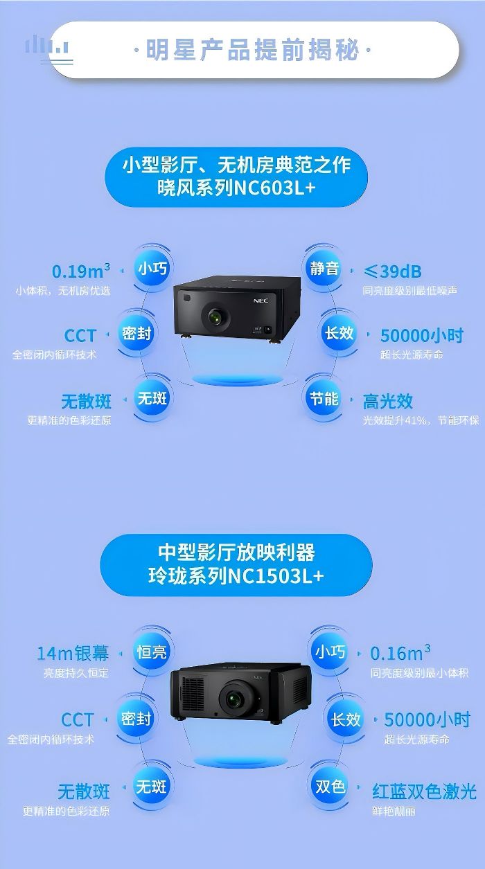BIRTV 2024@(g)10NECӰC(j)һҊC