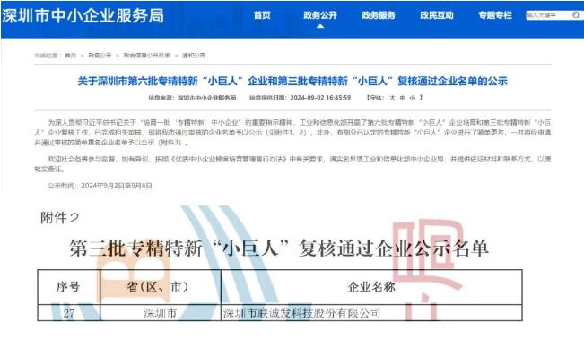 (li��n)�\(ch��ng)�l(f��)ͨ�^��(gu��)�Ҽ�(j��)�������¡�С���ˡ���I(y��)��(f��)��