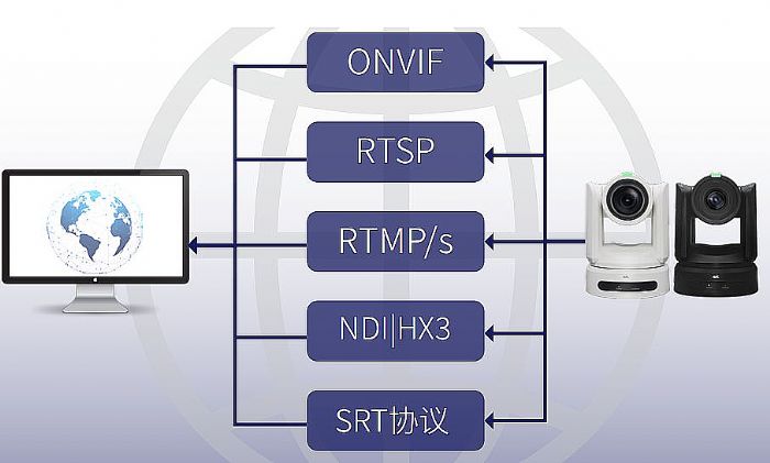 IBC2024AMĻՊWҕF(xin)ʻ