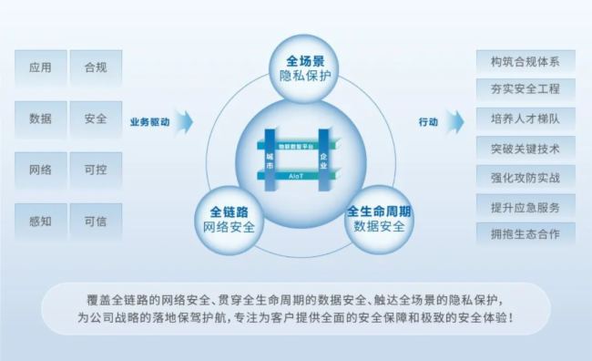 Aɷݘs@헇ҼW(wng)j(lu)ȫsuW(wng)j(lu)ȫ٫@J(rn)ɣ
