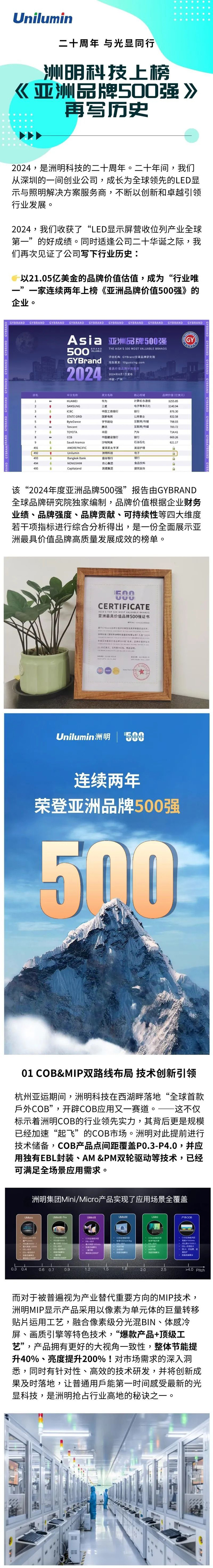 ����20�ل�(chu��ng)�vʷ���B�m(x��)�����ϰ񡶁���Ʒ��500��(qi��ng)��