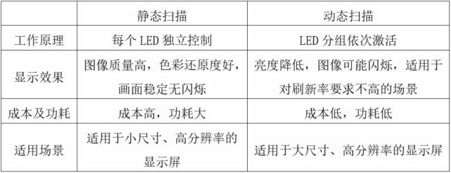 @ʾ茦(du)D|(zh)@ʾЧжҪ