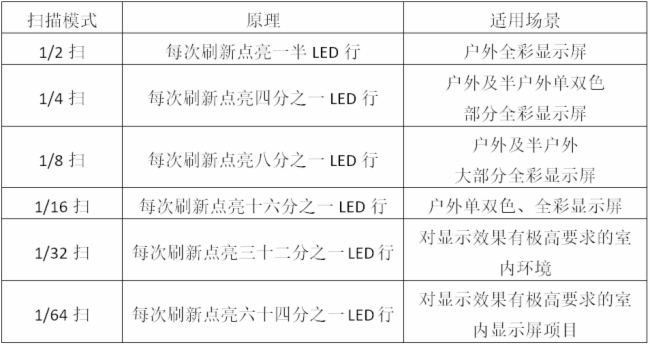 @ʾ茦(du)D|(zh)@ʾЧжҪ