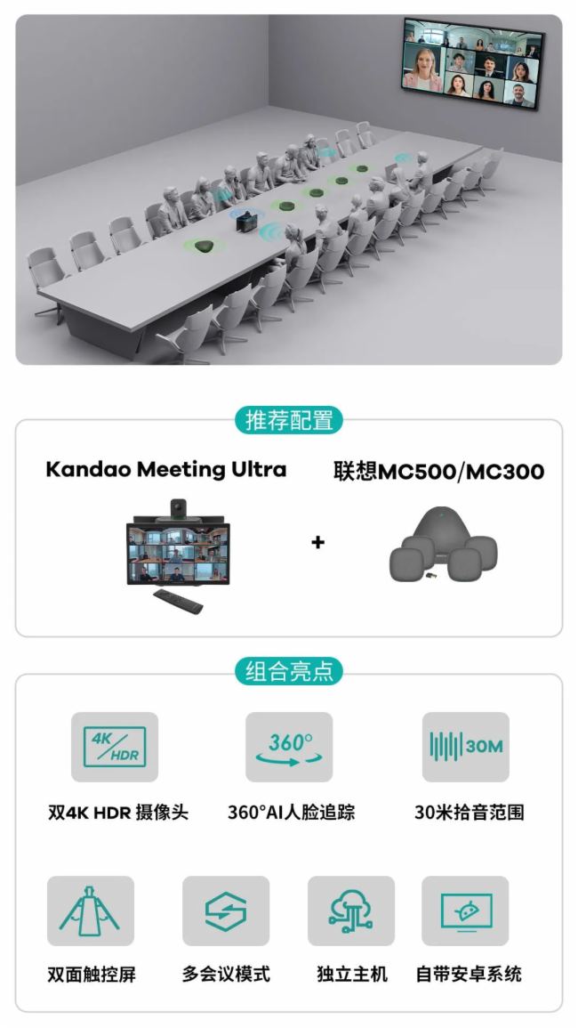 Ƽ360 AIҕlhCc(lin)thinkplusȫ(chung)Чf(xi)w