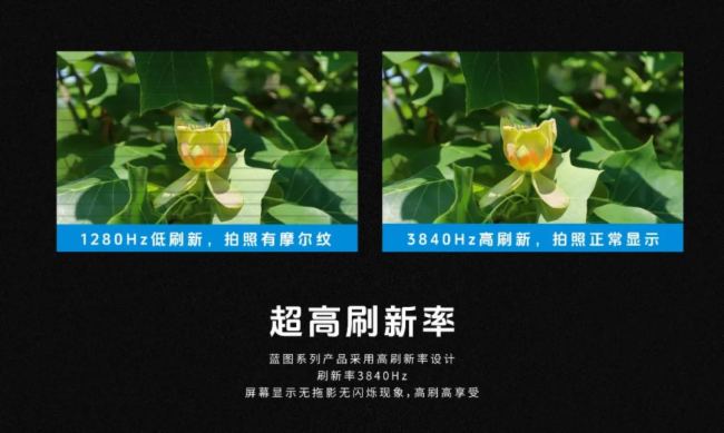 _(d)Eϵح8:9w҃(ni)LED@ʾ