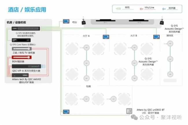 Сǻۡ | Q-SYS Core Nano̎
