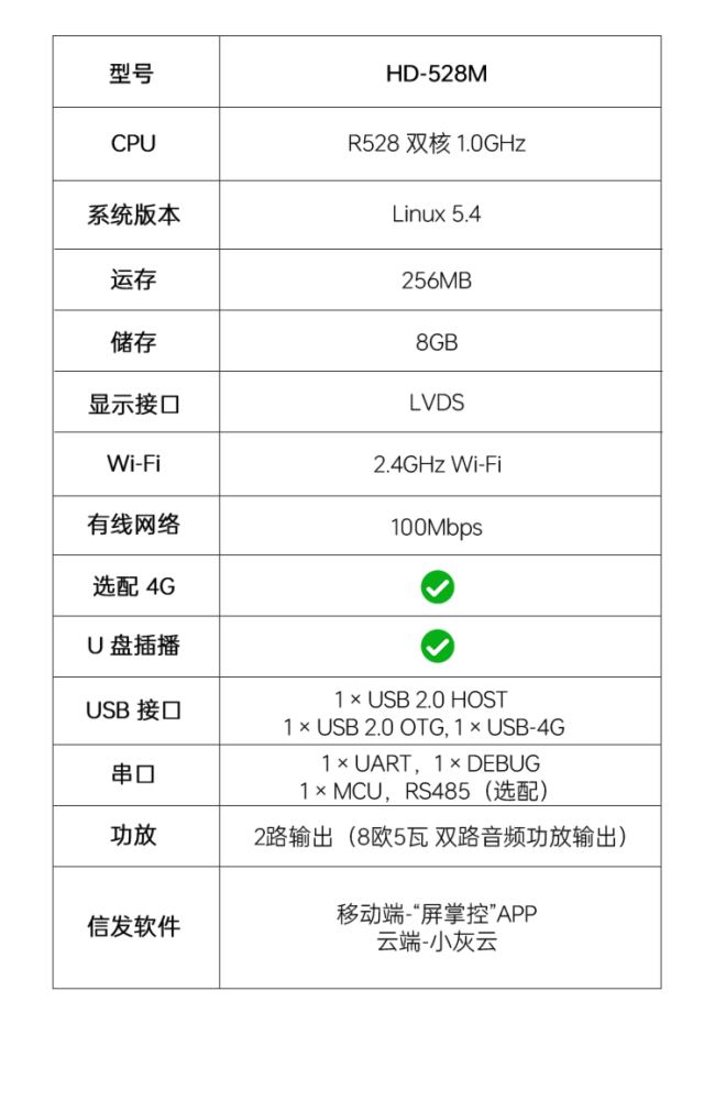 ҶȿƼLinuxϵy(tng)@528M