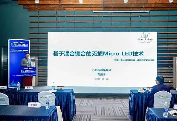 2024Micro LED΢@ʾٰl(f)չ(zhn)2025