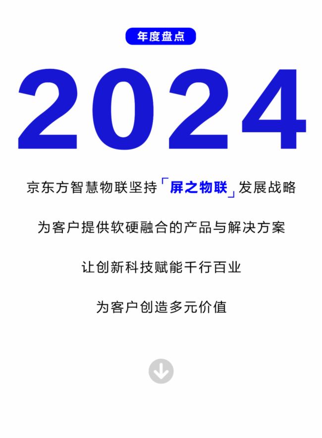 |ǻ(lin)2024ȱPc