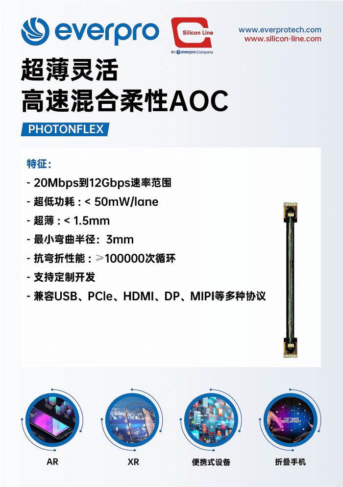 CES 2025 | Lоʢy¸ٻ(lin)QWҫƼʢ