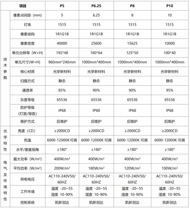 P(chung)_(d)ISE 2025ŮWҕͻ_̘I(y)@ʾL(fng)