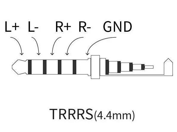 4.4 mm vs 3.5 mmӿȫ挦ȷllӿڵġ֮x