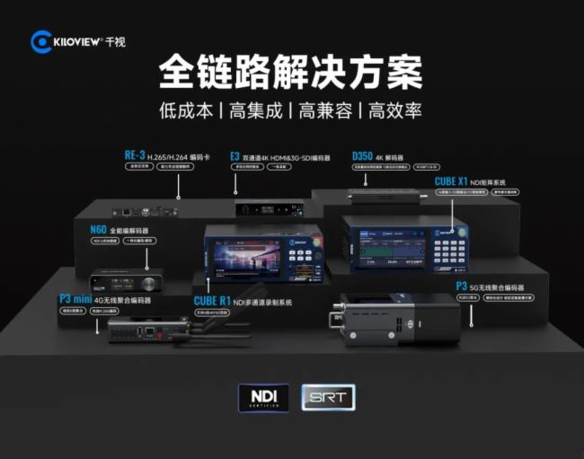 ֱǧҕpAV over IP QInfoComm China 2025
