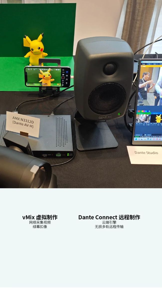 Dante¿ AVIO mAV (yng)÷ƽ_c(yng)ܛ౱ Infocomm
