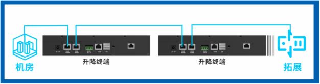 A(hu)ͨ InfoComm China 2025iǻە(hu)hδ(li)