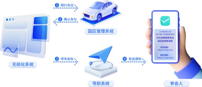 A(hu)ͨ InfoComm China 2025iǻە(hu)hδ(li)