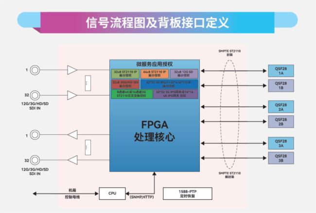 ̽ҕ (tng)Ƽδ(li)ح_(d)˹p2025 InfoCommչ(hu)
