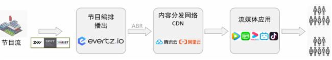 ̽ҕ (tng)Ƽδ(li)ح_(d)˹p2025 InfoCommչ(hu)