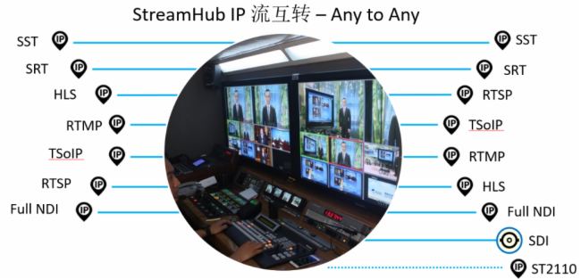 ̽ҕ (tng)Ƽδ(li)ح_(d)˹p2025 InfoCommչ(hu)