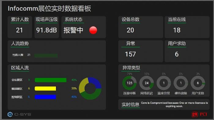 (lin)حInfoComm China 2025 ҕ gxδ픵(sh)ֻw