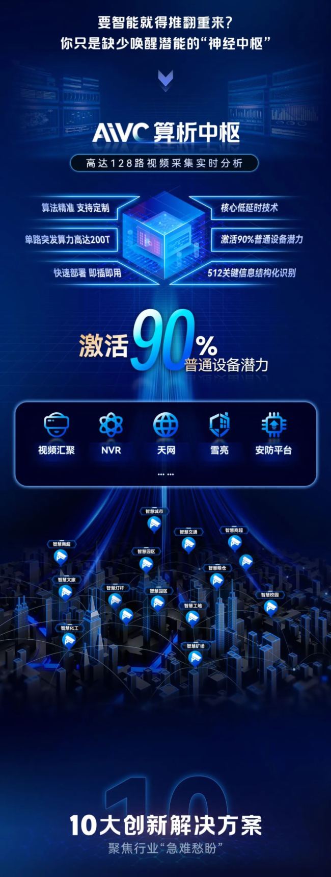 Infocomm2025�ر�����AiVC�`����ͫ����ƽ�_�������c�Ĵ������ؓ��ȿ���