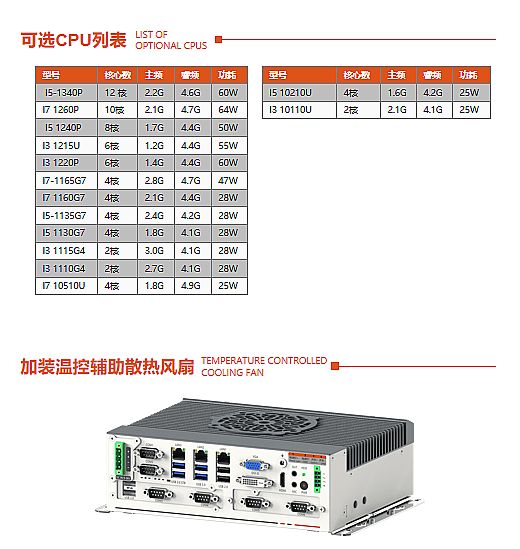 愛(ài)鑫微嵌入式無(wú)風(fēng)扇多功能工控機(jī)閃耀德國(guó)工業(yè)展