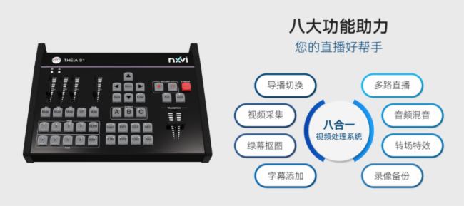 ҕͨϵ4K/8KQNAB Show 2025ЧP(gun)ע