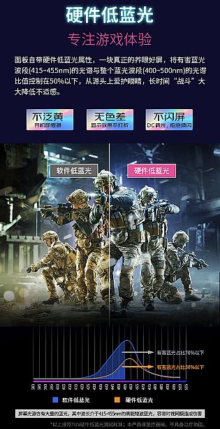 顏值爆表色彩驚艷性能出色 優(yōu)派推出OLED自發(fā)光顯示器XG273B-2K-OLED
