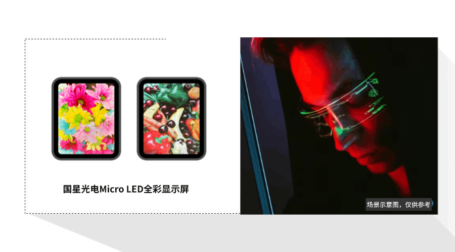 ǹ늓ץLEDl(f)չC @ʾc