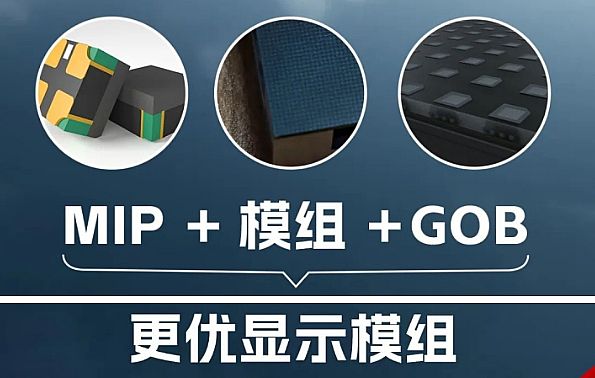 MIP+ģM+GOB(gu)ǹ늵Ŀ(bio)ɶ