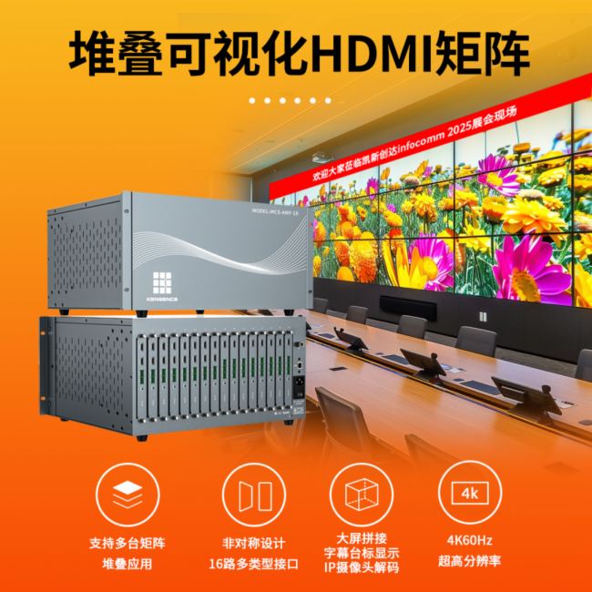 P(chung)_(d)Wҫ2025InfoComm Hҕ g(sh)ϵy(tng)չ[(hu)