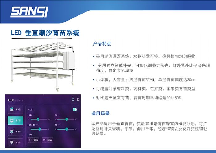 ϲ(bo),Ϻ˼,ث@(xing)ИI(y)(jing),I(lng),LED,(sh)r(nng)I(y),(chung)³?