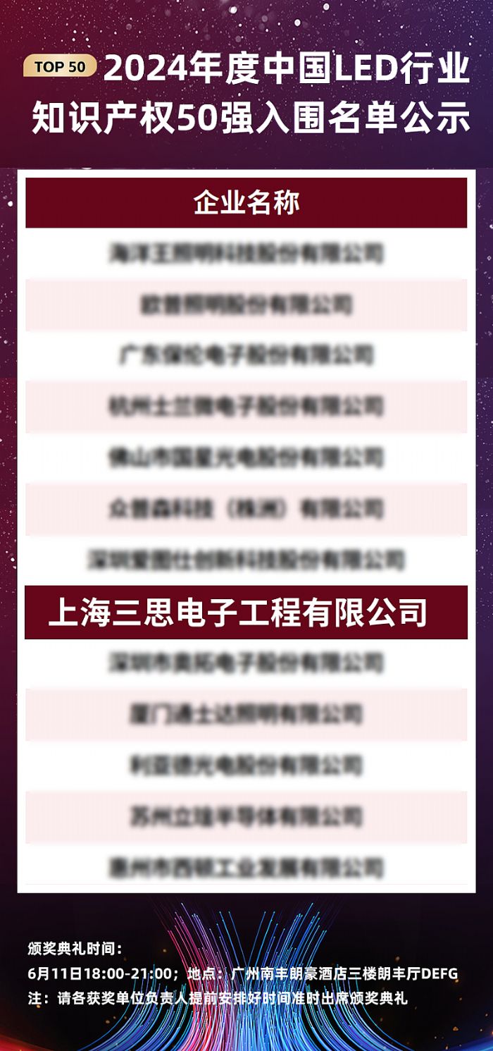 ϲ(bo),Ϻ˼,ث@(xing)ИI(y)(jing),I(lng),LED,(sh)r(nng)I(y),(chung)³?