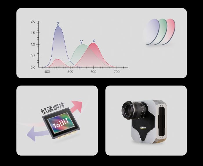 R Mica a(chn)Ԅ(dng)zy(c)c(din)΢Micro LED@ʾ 桱