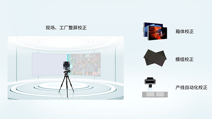 R Mica a(chn)Ԅ(dng)zy(c)c(din)΢Micro LED@ʾ 桱