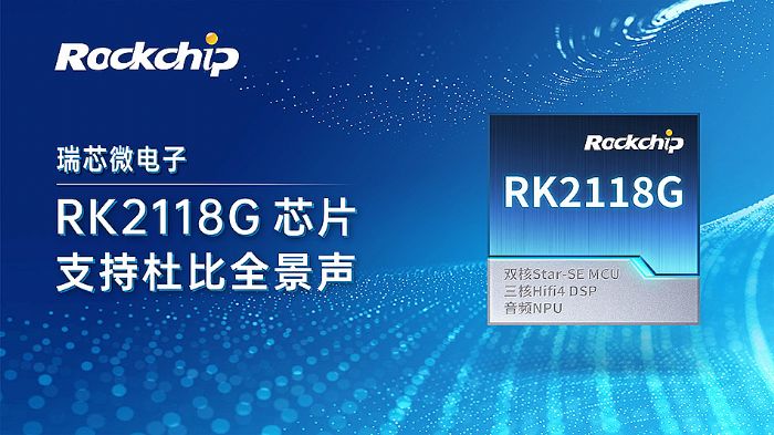 о΢RK2118GоƬֶ֧űȫʽlw(yn)(j)