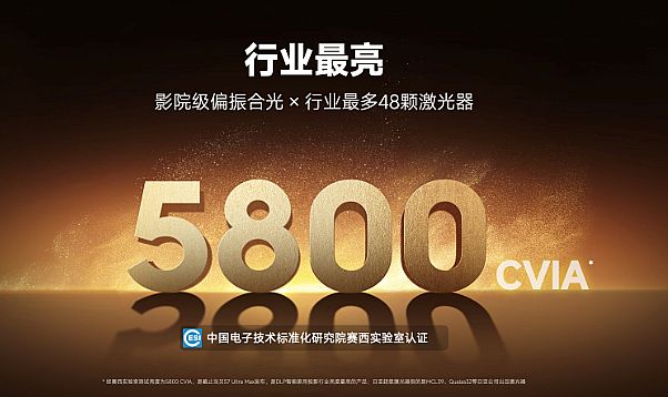 ��ʷ�ԁ����F����ͶӰ������ͻ���c(di��n)��δ��