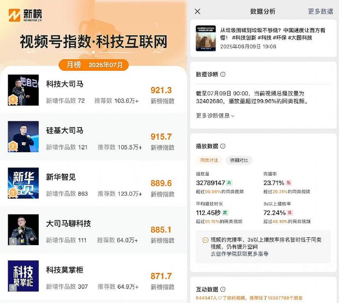 ��AIGC�c���Ї�Ӳ��֮�⣺�����˾�R����ԡ����š����ܿƼ��������