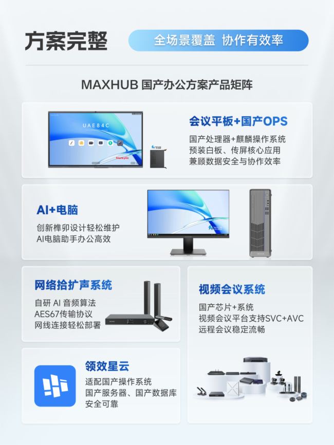 MAXHUB a(chn)kĕ(hu)hkһ׸㶨