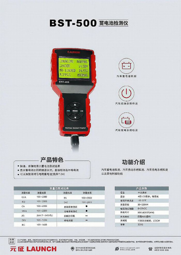 Ԫ BST - 500 늳ؙzyx܇zyĿɿ