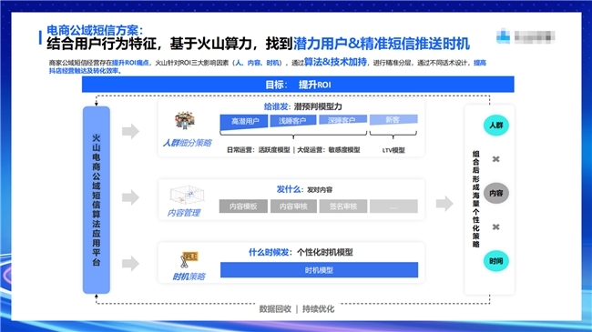 ̼ұؿ۲Ƽ x ɽi淨5 (chng)㶨D(zhun)A(y)ʡ 80%