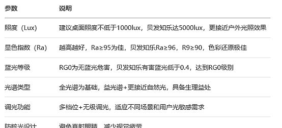 春芝堂:文化與科技雙輪驅(qū)動 賦能大健康產(chǎn)業(yè)新發(fā)展