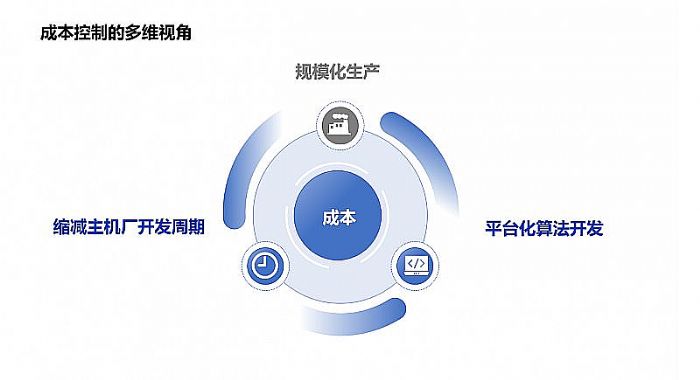 ��ƽ��(qu��n)�����ϿƼ�����x����܇�a(ch��n)�I(y��)