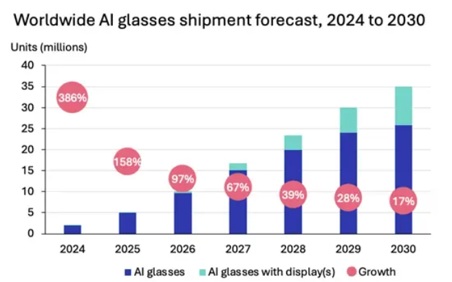 Omdiaڹȸ輰С׵ȏSƄ2026AIRЈҎ(gu)ģ_1000f_