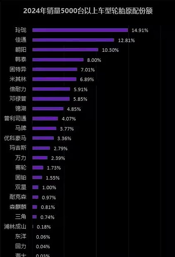 ��2025���Ї�(gu��)ԭ��݆̥�Ј�(ch��ng)�A(y��)�y(c��)��(b��o)�桿���ᭇ݆̥��ǰ�i�������������(gu��)�a(ch��n)�������x�߶��¸��