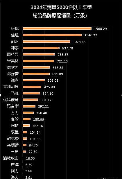 ��2025���Ї�(gu��)ԭ��݆̥�Ј�(ch��ng)�A(y��)�y(c��)��(b��o)�桿���ᭇ݆̥��ǰ�i�������������(gu��)�a(ch��n)�������x�߶��¸��