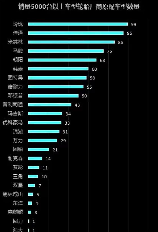 ��2025���Ї�(gu��)ԭ��݆̥�Ј�(ch��ng)�A(y��)�y(c��)��(b��o)�桿���ᭇ݆̥��ǰ�i�������������(gu��)�a(ch��n)�������x�߶��¸��